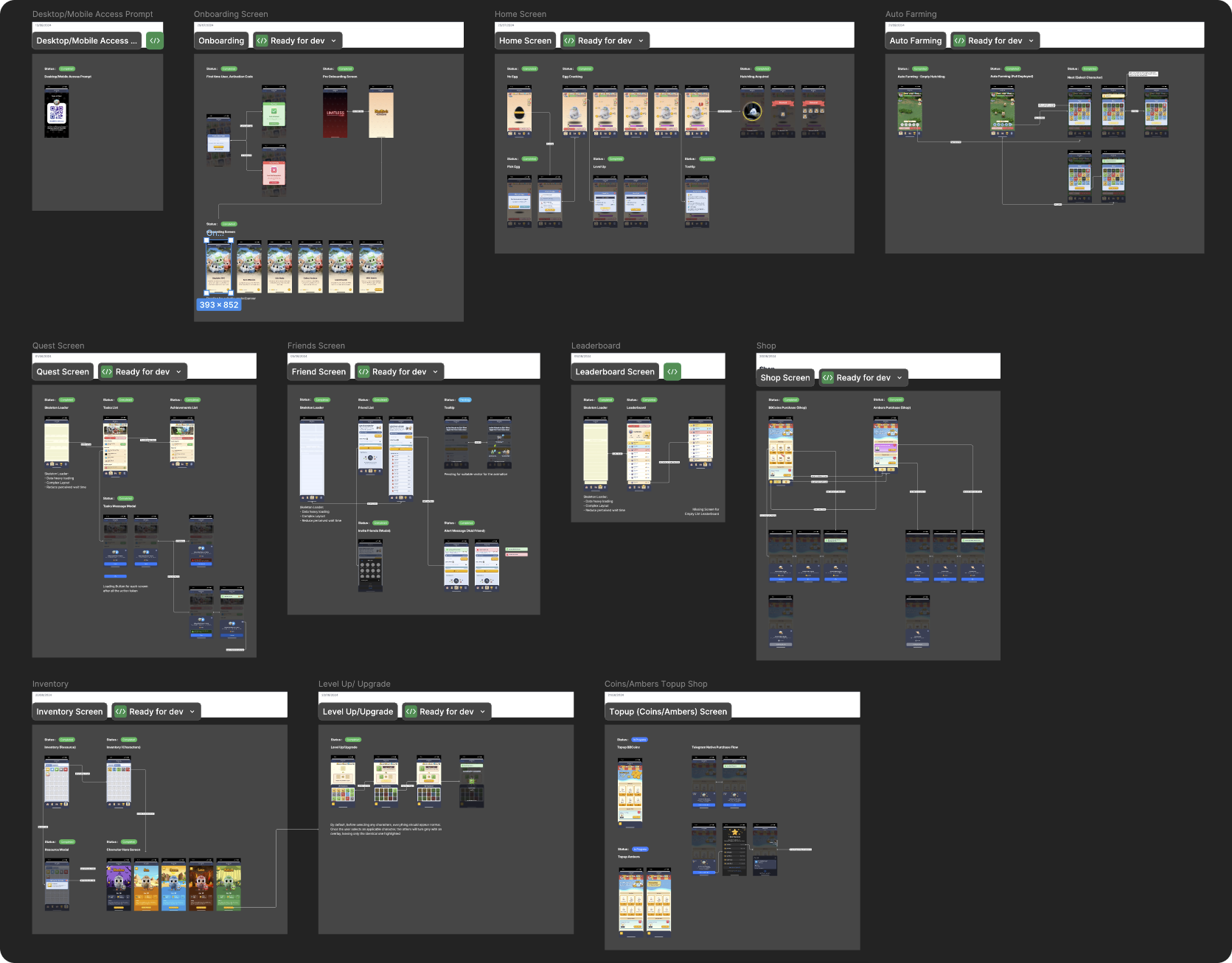 High Fidelity Design