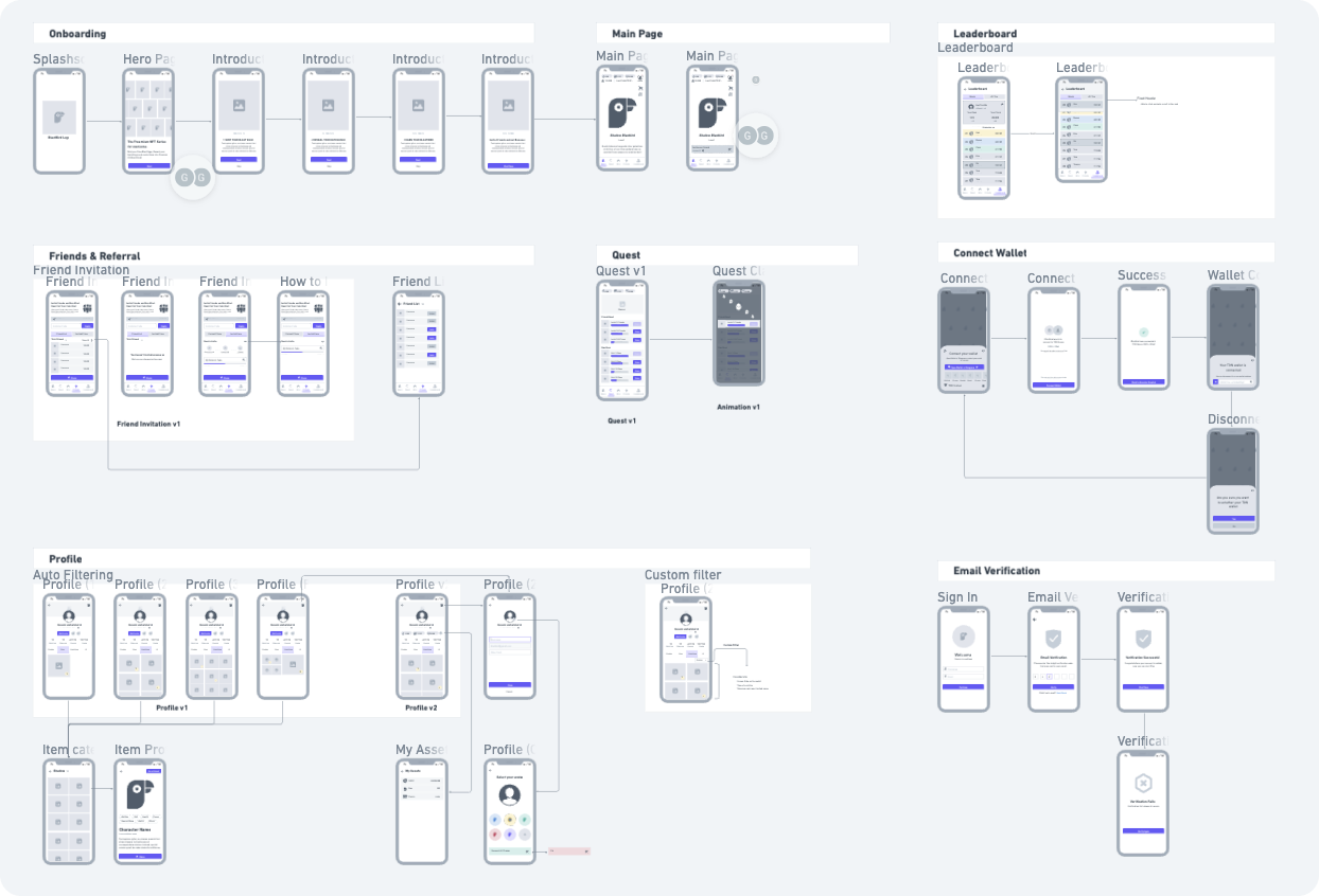 Wireframe