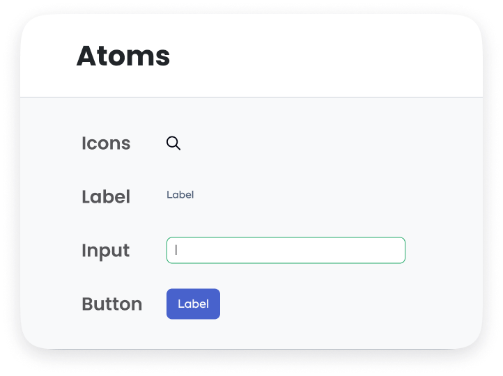Atoms