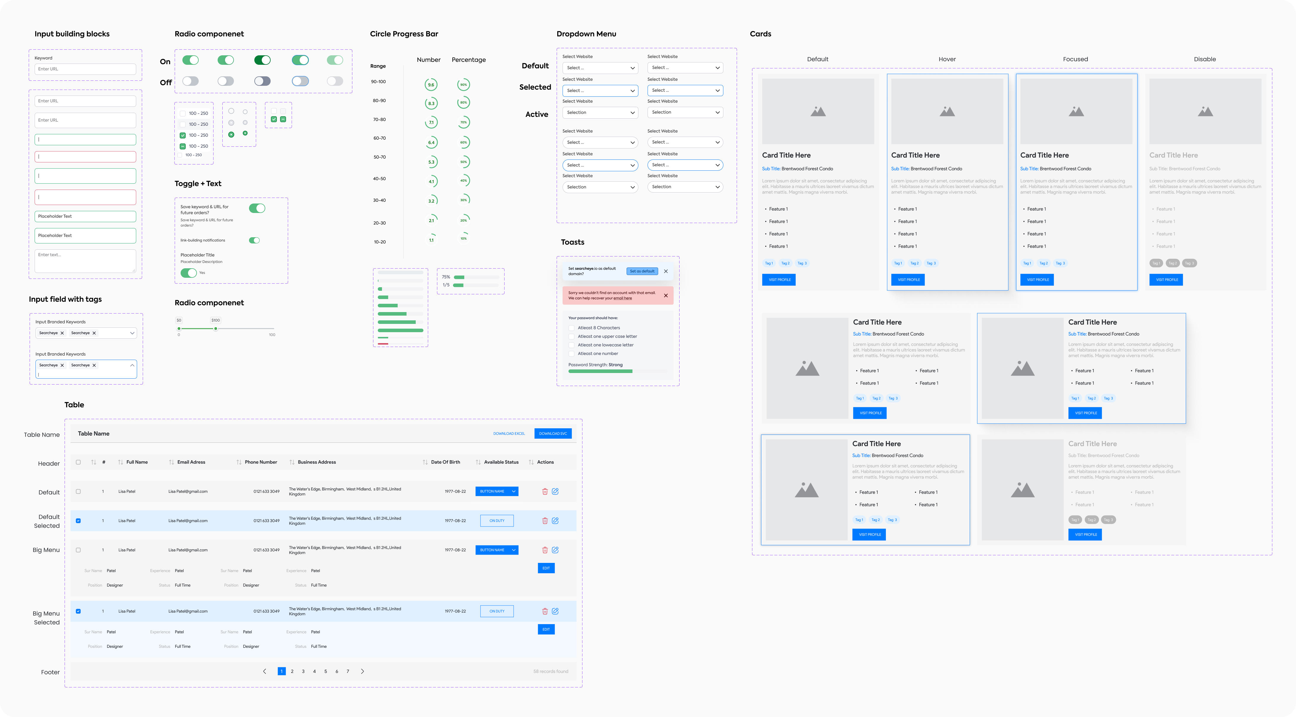 Design Work