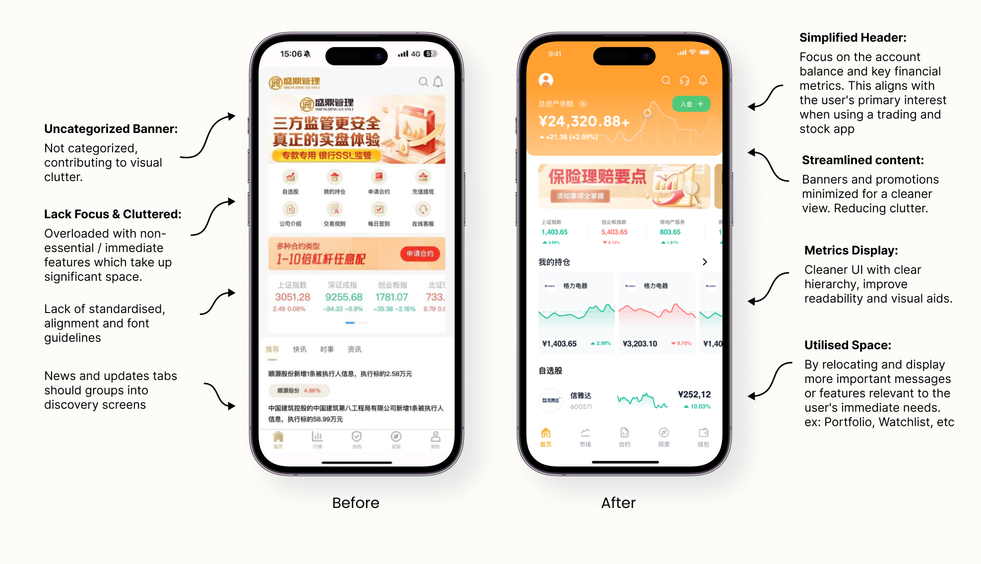 Before After Main