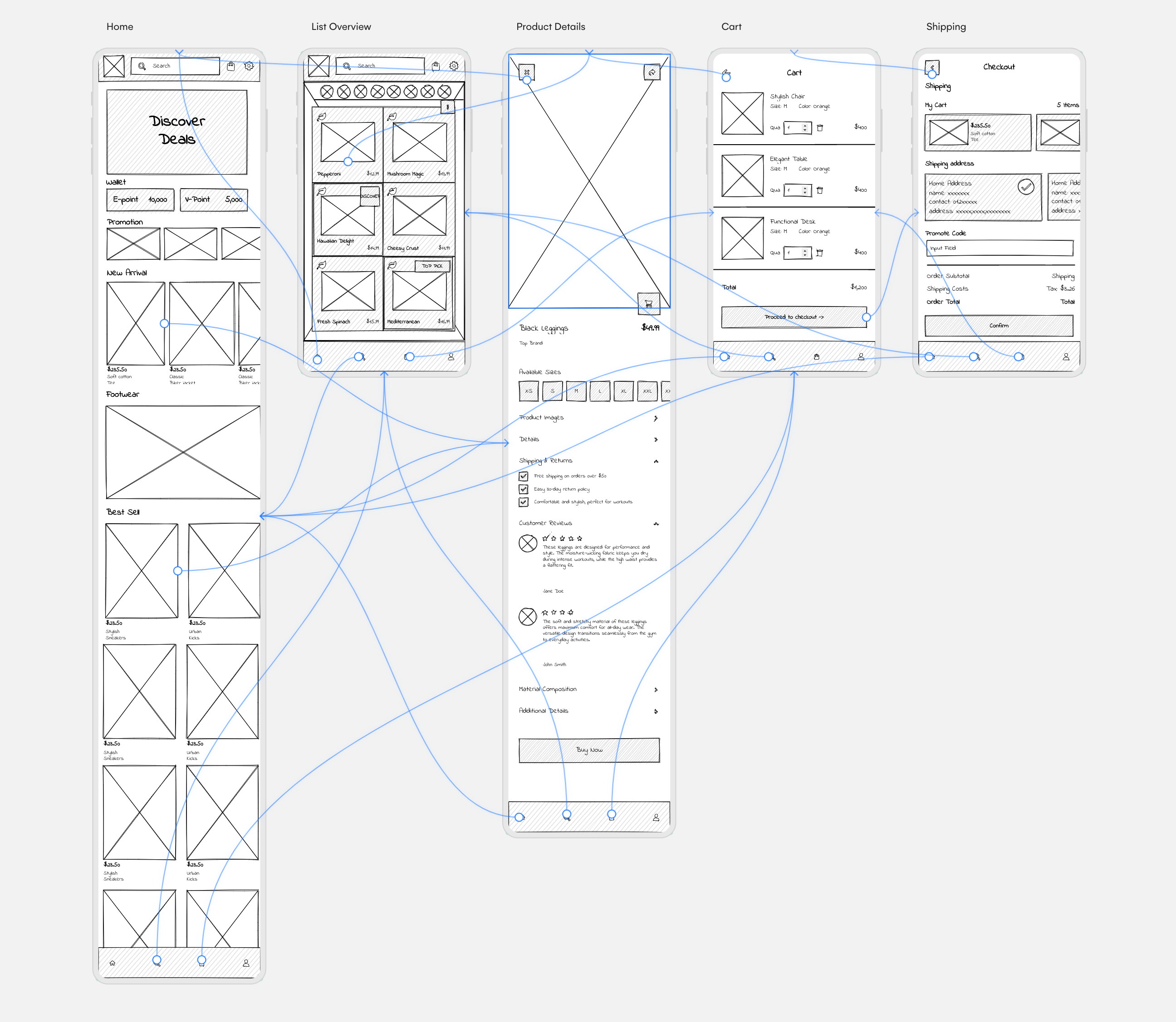 Mobile Low Fidelity Sketch